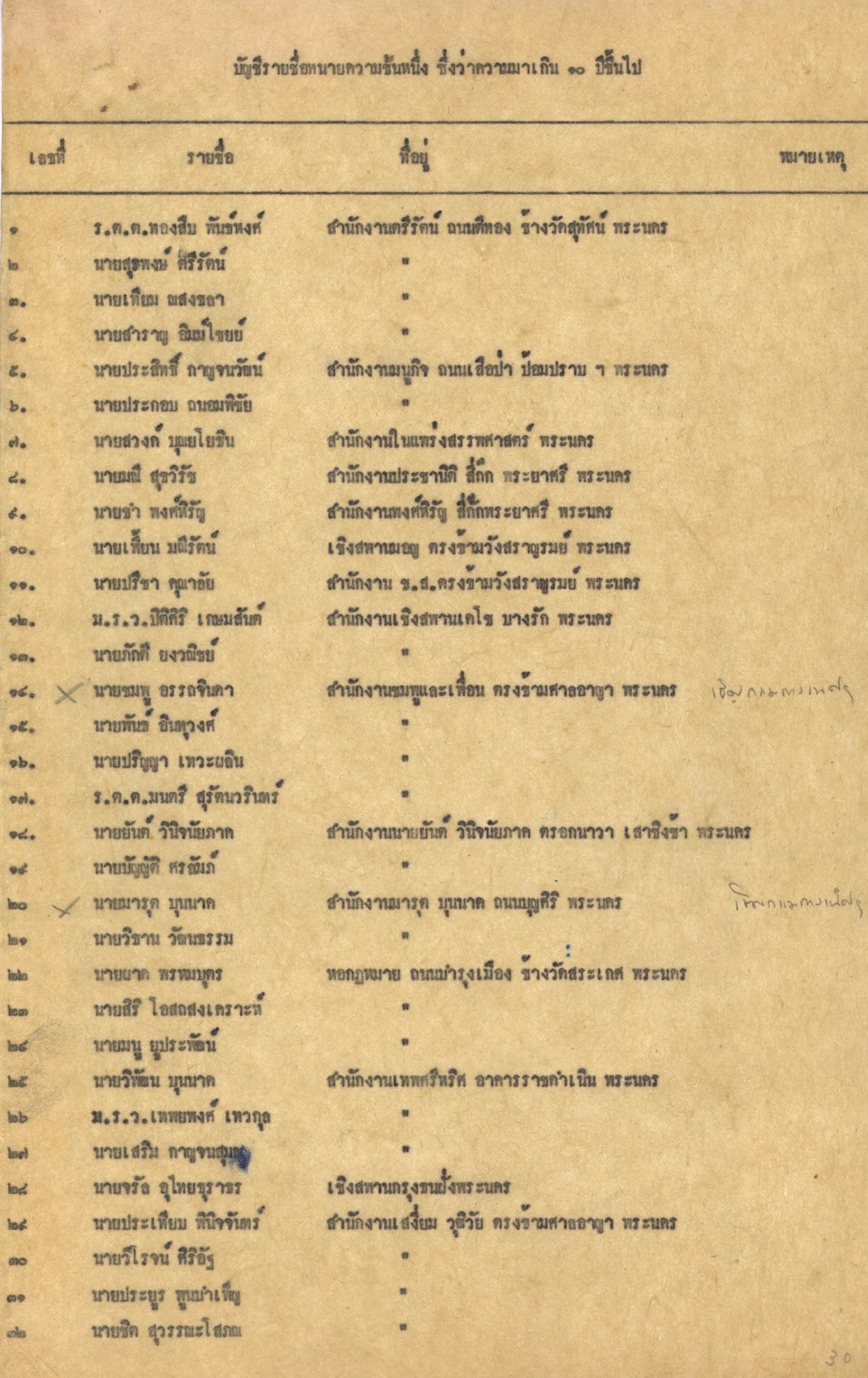 สร้างศาลฎีกาและศาลแพ่ง ตอนที่ 12 เล่ม 2